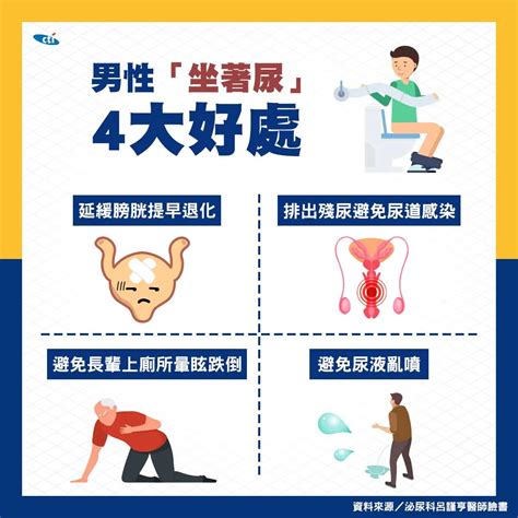 坐著上廁所|男性坐著上廁所的3大優點